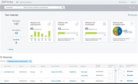 how many suppliers are on ariba network - ariba network supplier portal.